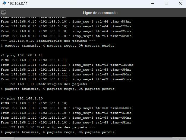 cmd commande