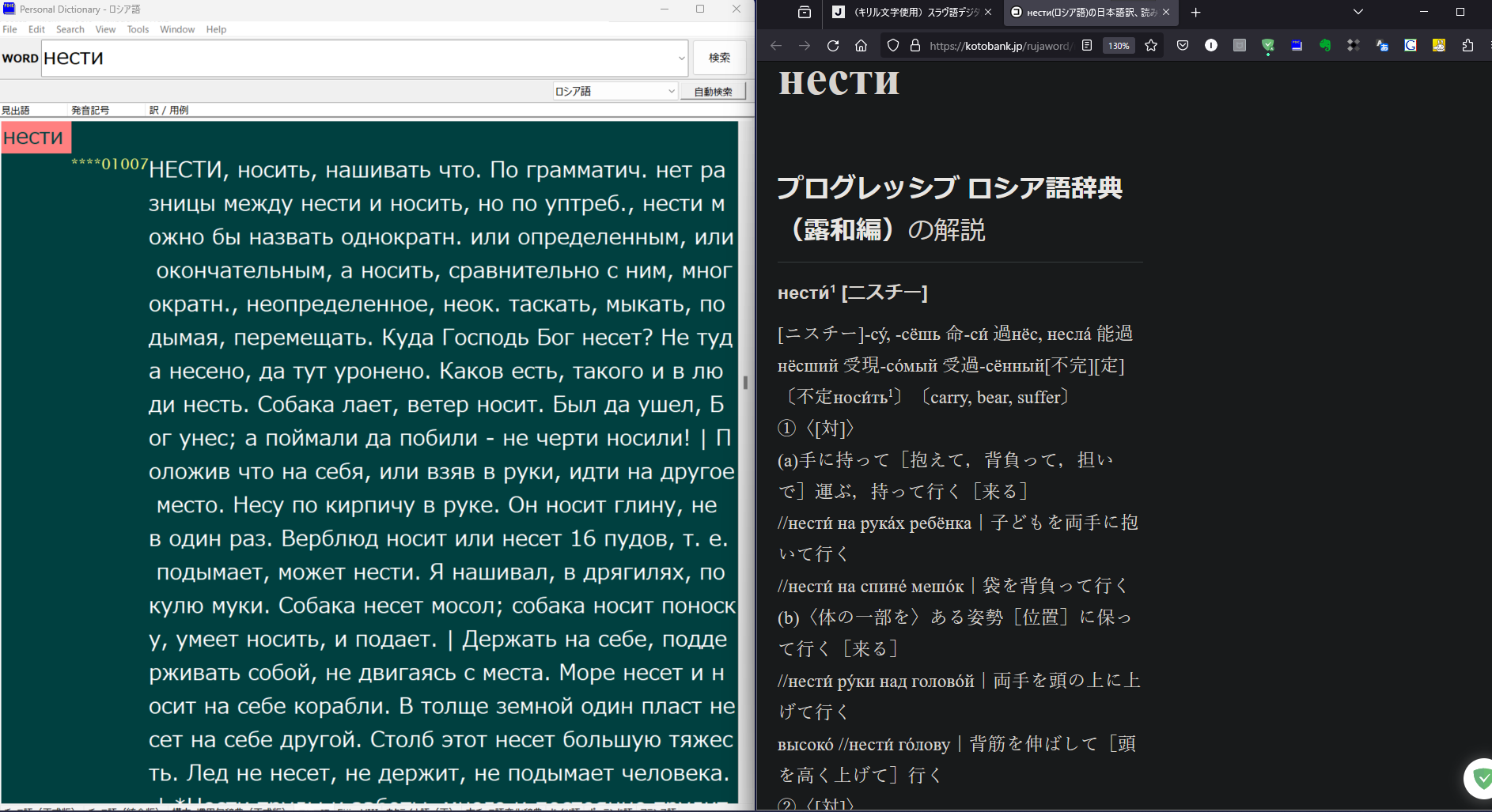 ☆う ロシア語 洋書 / 南スラブ諸語のローカルクリテックスのシン