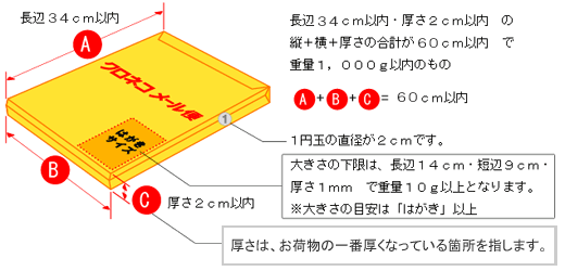 クロネコメール便　規格