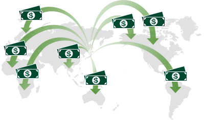 全国へ送金している図