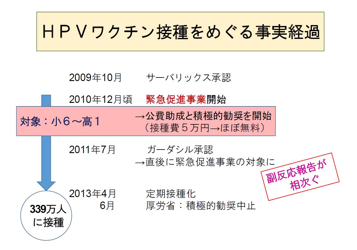 【裁断済】【即日発送】検証コーヌスクローネ :長期経過症例と臨床統計からの再評価 裁断済】【即日発送】検証コーヌスクローネ :長期経過症例と臨床