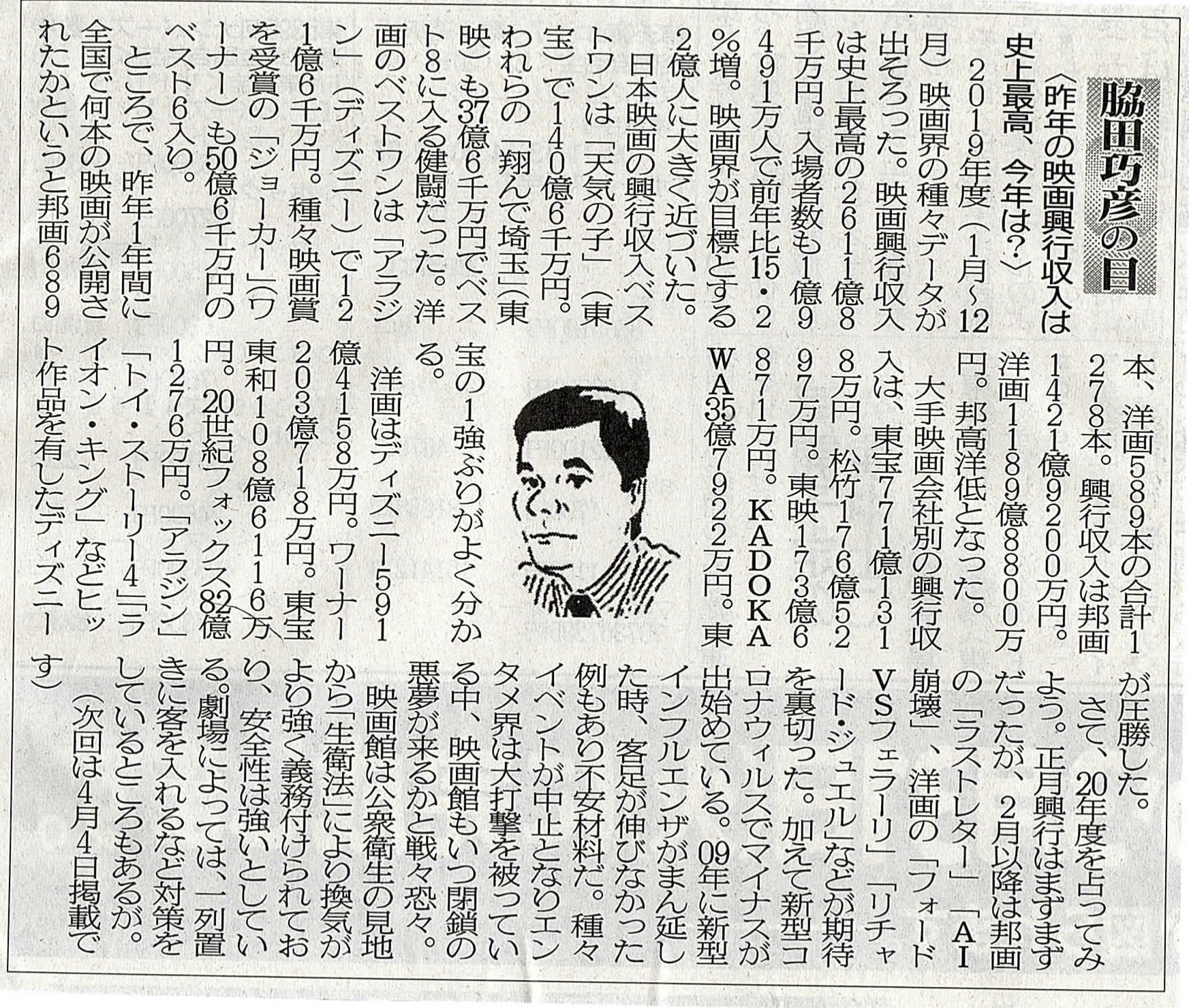 ２０２０年３月２１日　昨年の映画興行収入は史上最高、今年は？