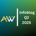 Quartalsrückblick – Q2  2025