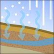 水の循環　雨　天気