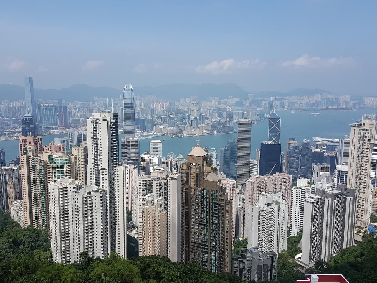 Hongkongs ETF-Markt