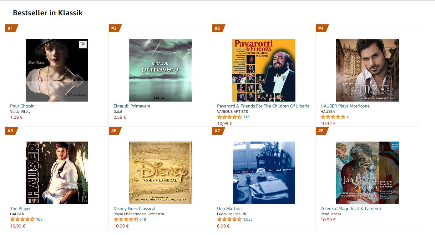 Platz 1 in der Kategorie "Bestseller in Klassik" bei Amazon Music