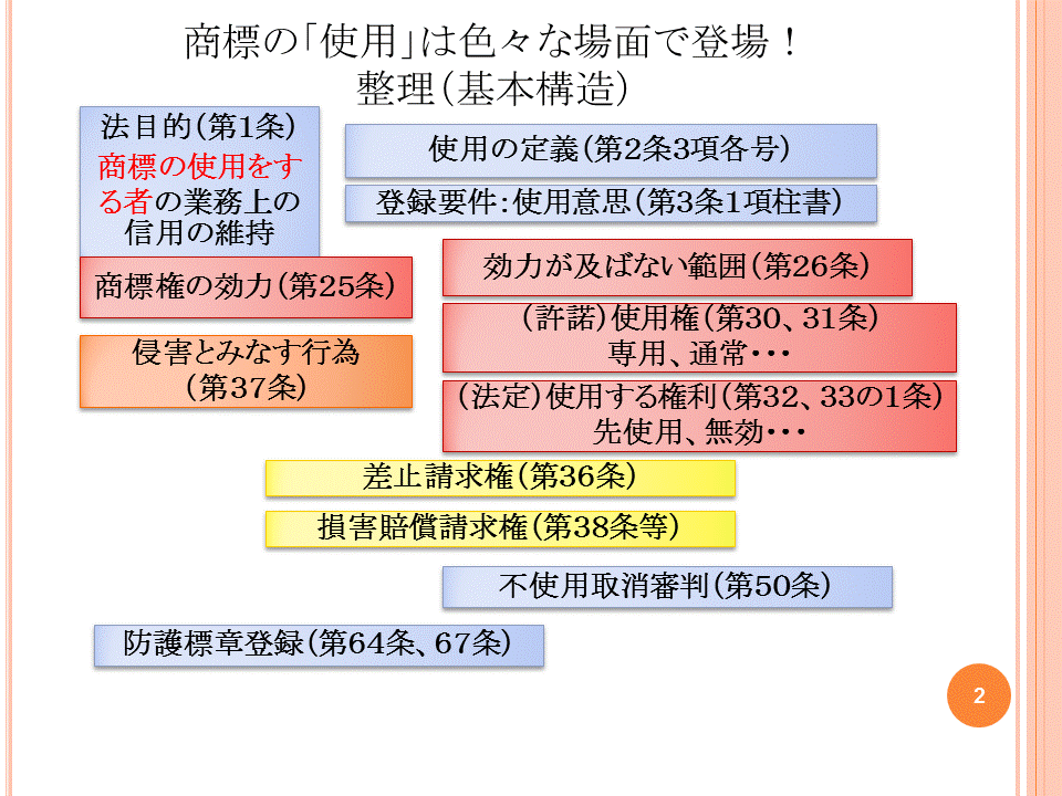 平等扱いの権利 ゼロ書民法 #25 詐害行為取消権｜ハガー