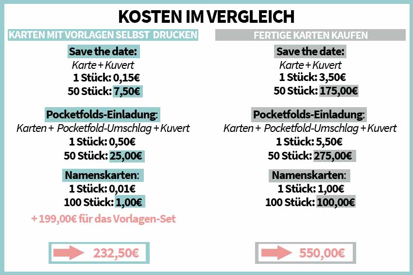 Boho 212 Word Vorlagen Zum Ausdrucken Diy Shop Blog Downloaden Drucken Glucklich Sein