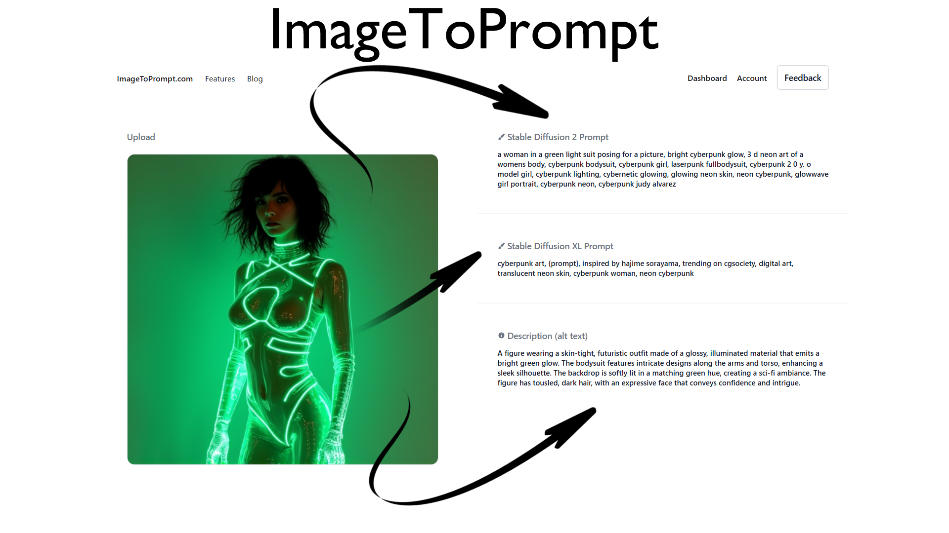 IMAGE TO PROMPT, une image un prompt