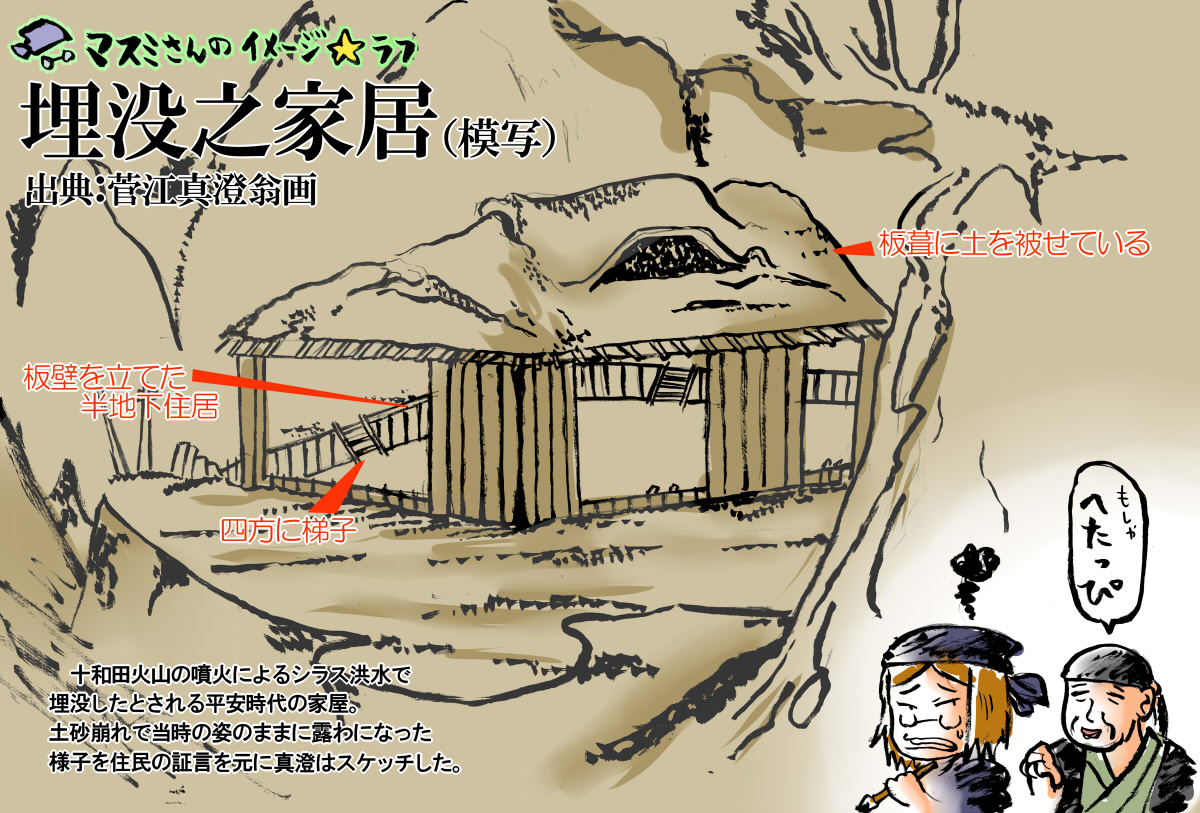 発掘の家居