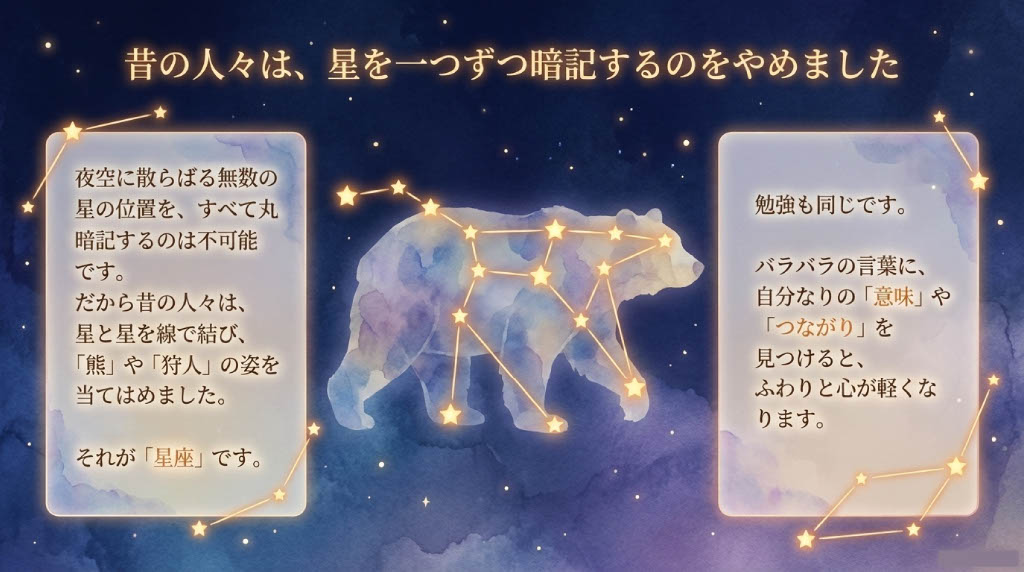 丸暗記って、楽なのでしょうか？