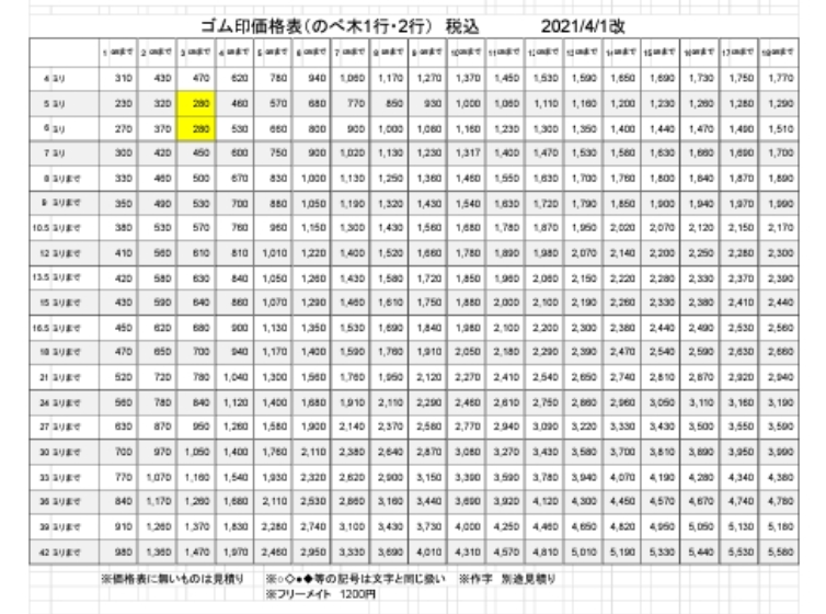 千葉県､千葉､君津市､君津､木更津､富津､一心堂､はんこ､ハンコ､判子､価格､サイズ､ゴム印､のべ木､スタンプ､金額､料金､