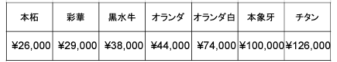 千葉県､千葉､君津市､君津､木更津､富津､一心堂､印鑑､印章､はんこ､ハンコ､判子､訂正印､ボキ印､簿記印､会社印､役職印､代表者印､銀行印､丸印､角印､チタン､本象牙､オランダ水牛､黒水牛､彩華､本柘､開運､価格､会社設立､会社､設立､安い､セット､実印､