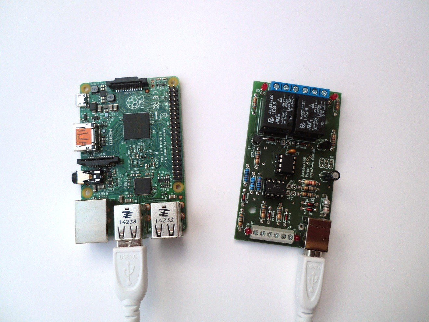 SimpliBox IO combined with Raspberry Pi