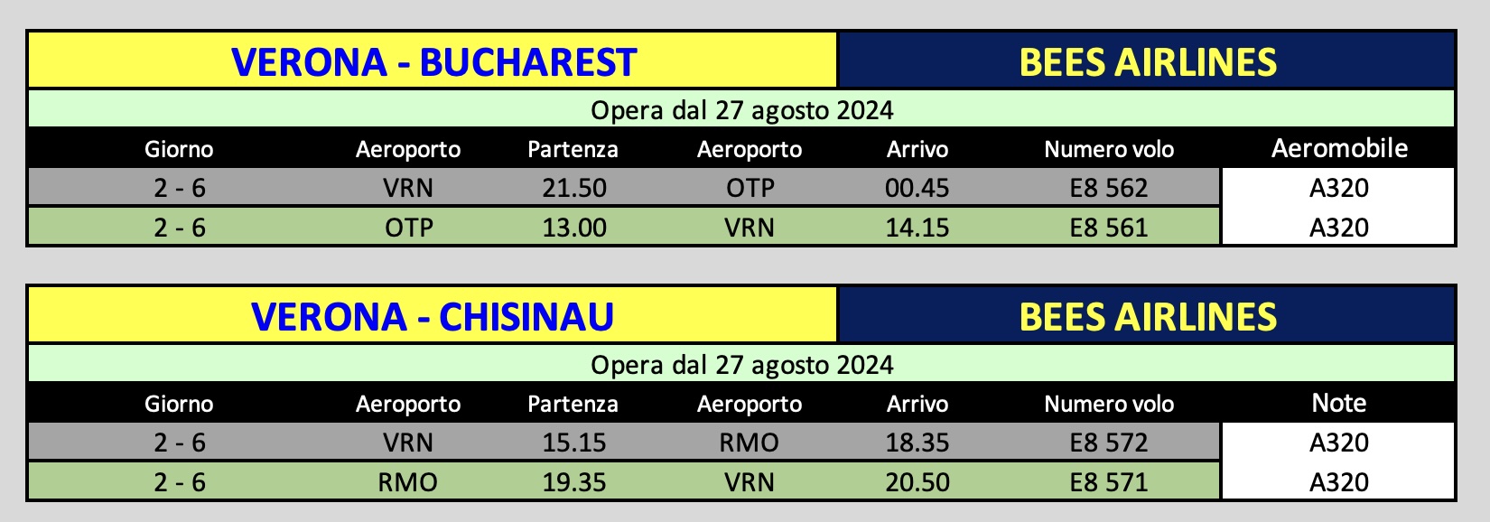 nuovo volo comunicato a luglio 2024