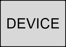deviceロゴ