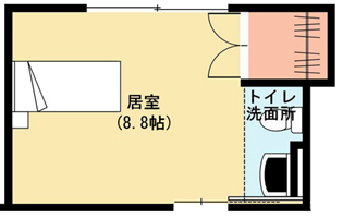 【　101号室、201号室　】