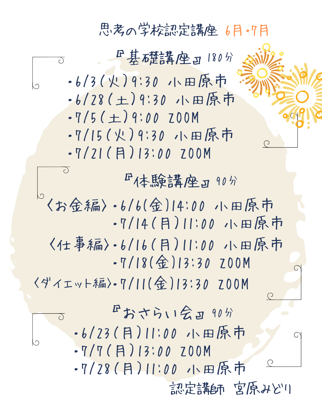 こんどう まさこ (こんどう まさこ)思考の学校 基礎講座