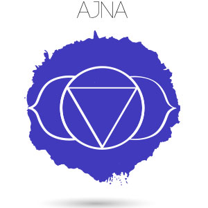 Ajna Chakra