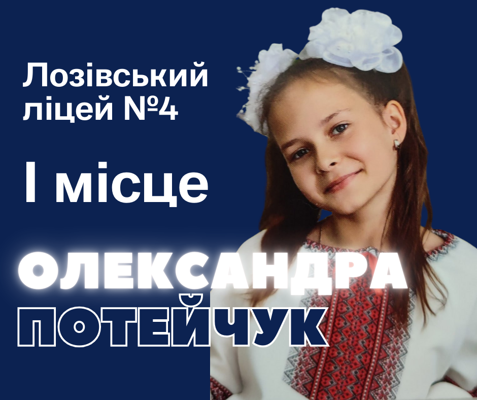 Вітаємо переможців Міжнародного мовно-літературного конкурсу ім. Тараса Шевченка!