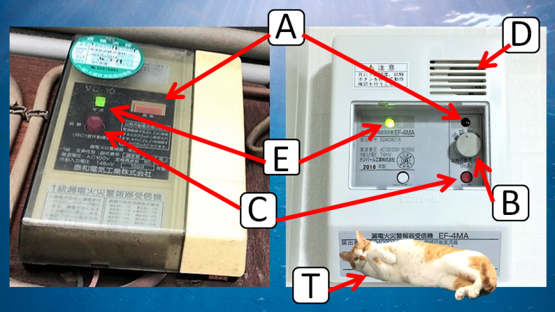 漏電火災警報器　受信機