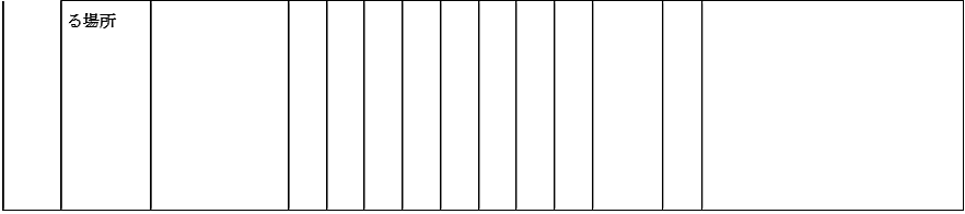 消防法施行規則第23条第４項第１号ニ(ｲ)から(ﾄ)まで及び同号ホ(ﾊ)に掲げる場所