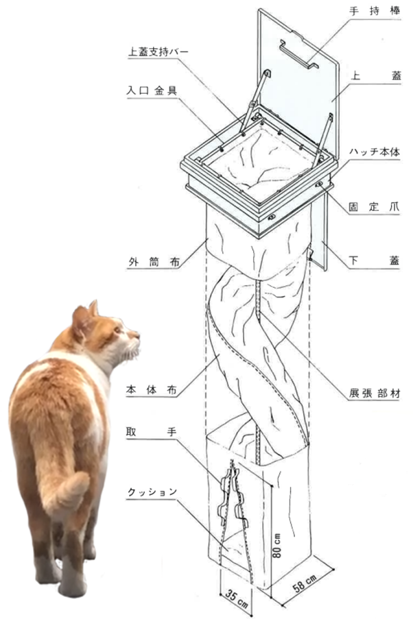 垂直式救助袋の構造図