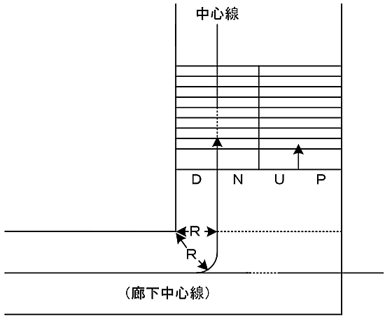 令別表第１(7)項に掲げる防火対象物で避難器具を設置しないことができる場合　学校　特例　減免【備考】歩行距離等判定要領