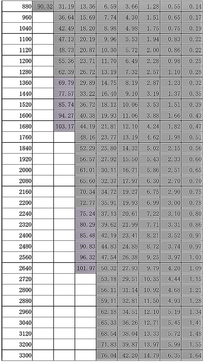 消防設備の施工・点検・訓練は大阪市の青木防災㈱