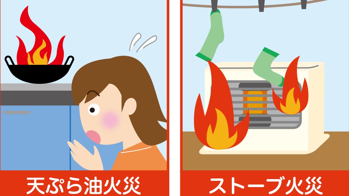天ぷら油火災と消火薬剤の化学反応 大阪市 消防設備 青木防災 株 天ぷら油火災と消火薬剤の化学反応 大阪市 消防設備 青木防災 株