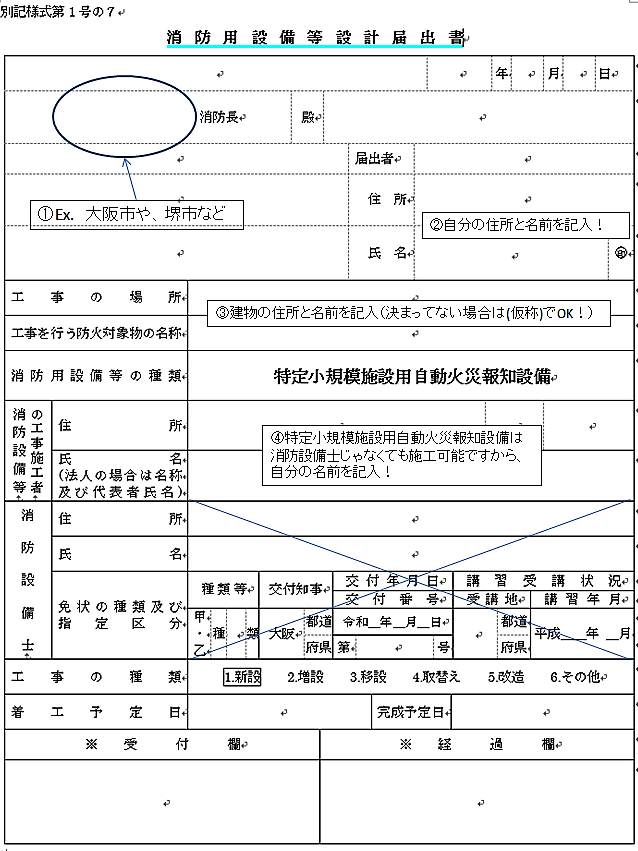 特定小規模施設用自動火災報知設備の設計 設置届作成方法 大阪市 消防設備 青木防災 株