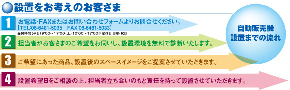 設置までの流れ