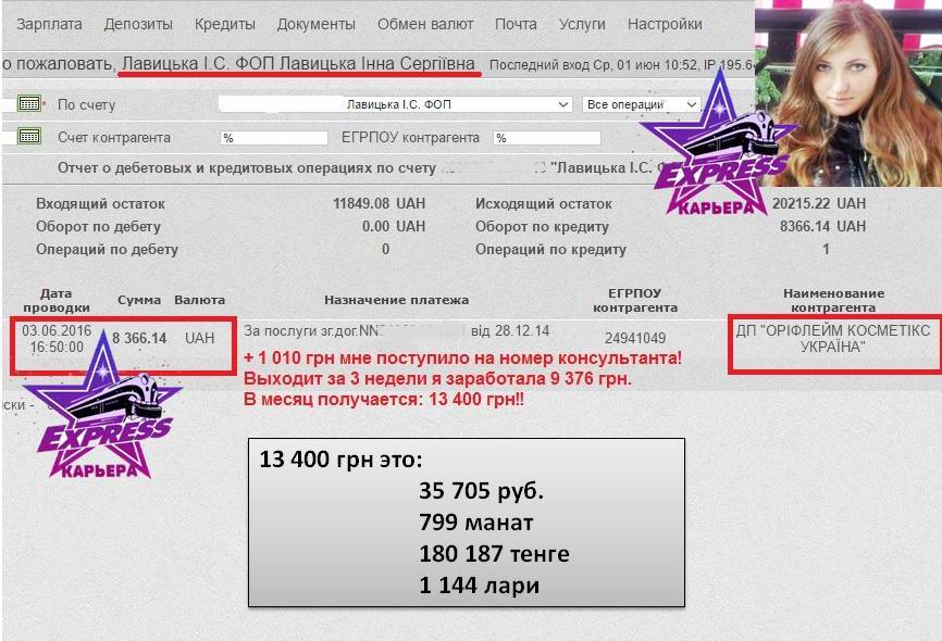 Фаберлик личный кабинет. Faberlic личный кабинет. Номер советника. Номер советника. Уникальный код поступающего.