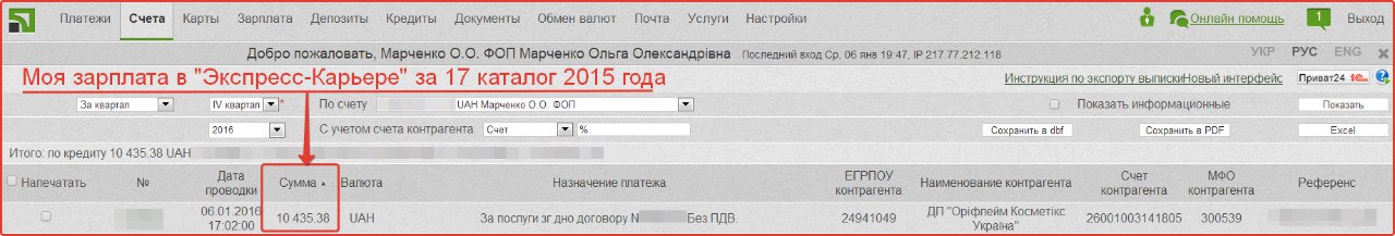 реквизиты карты приватбанка. схема процесса предоставления кредита. номер лицевого счета и расчетный счет. мфо счета. референс платежа.