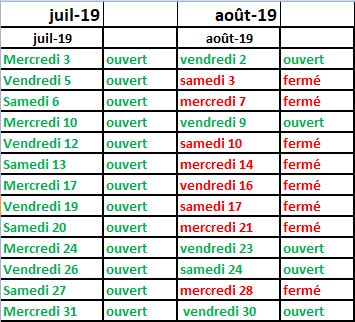 ouvertures vente à La Ferme 2019