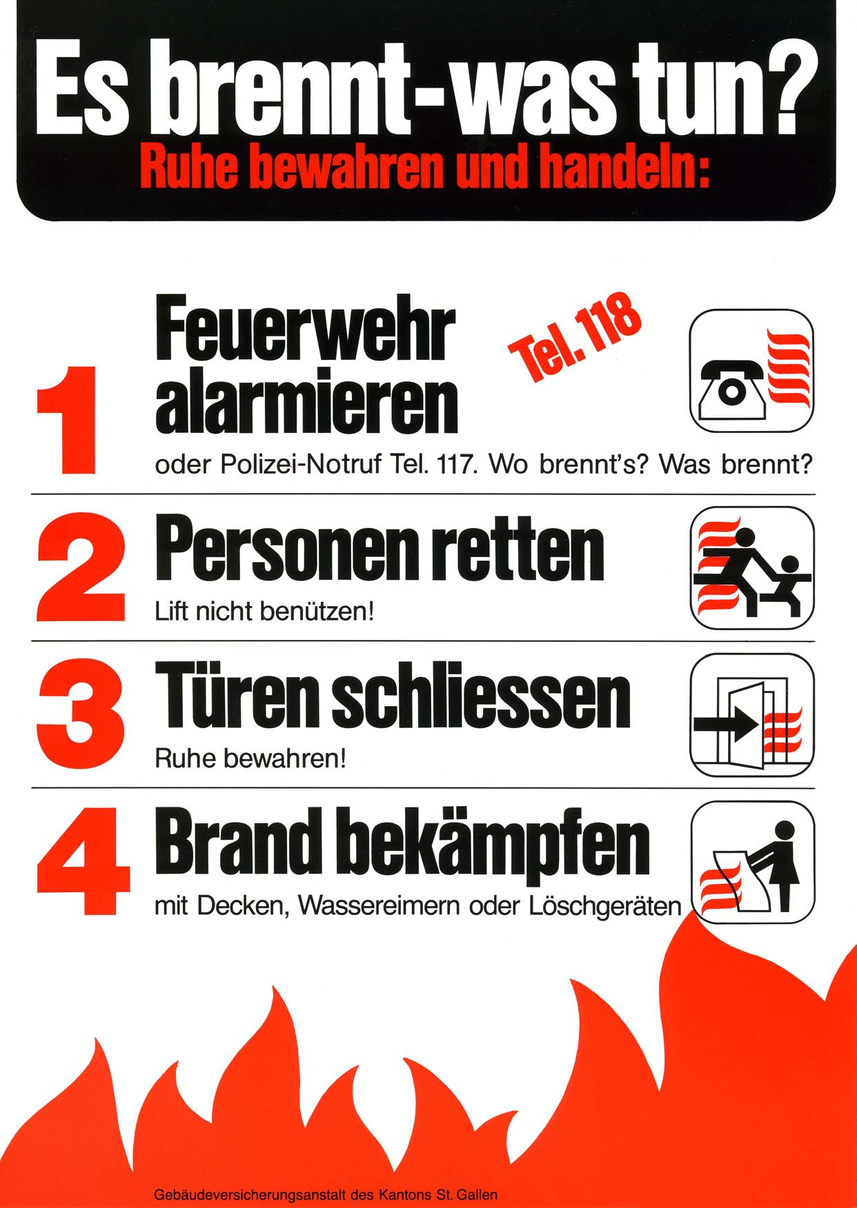 Was Tun Was Tun