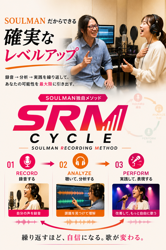 八千代のボーカルスクール、SOULMAN Vocal Academyスタジオの様子