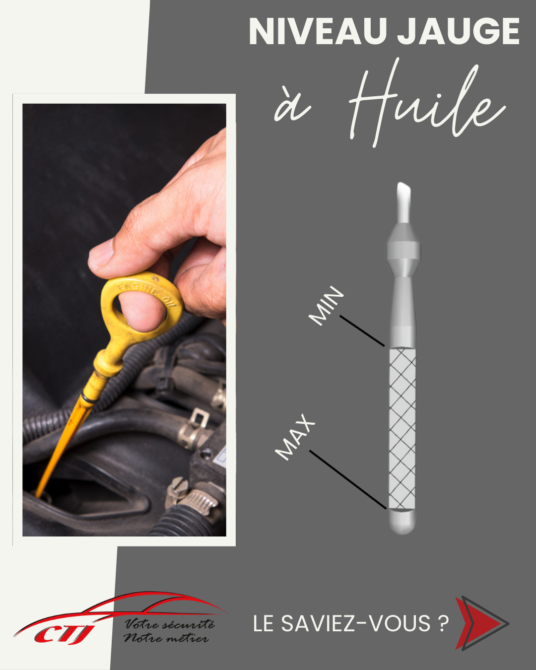 Contrôle du niveau d'huile