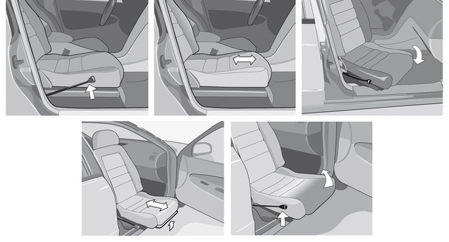 ROTARY AND SWIVELLING BRACKETS - AMF-Bruns - Vehicles for disabled ... ROTARY AND SWIVELLING BRACKETS - AMF-Bruns - Vehicles for disabled ...