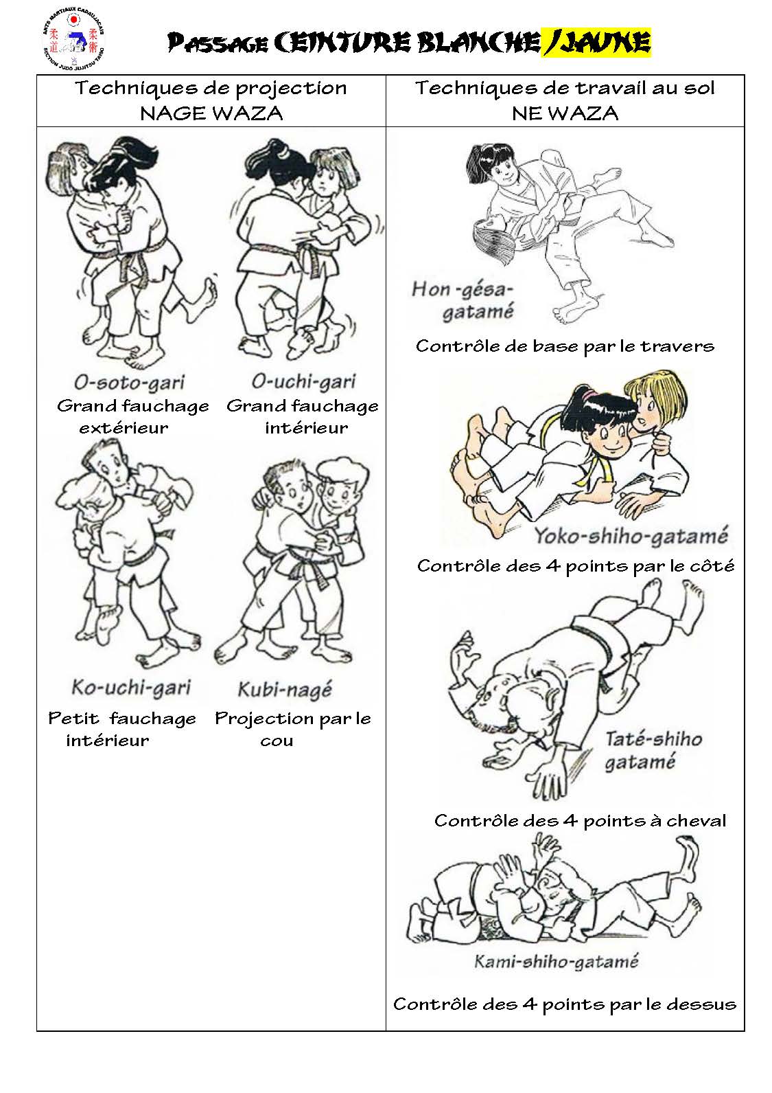 FICHES POUR LE PASSAGE DES GRADES (JUDO) Site de