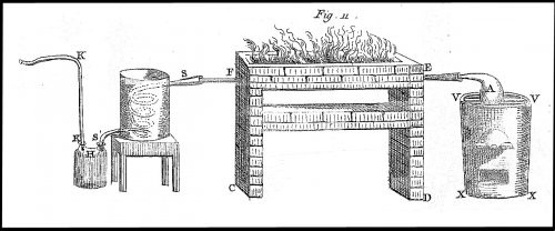 Expérience de Lavoisier