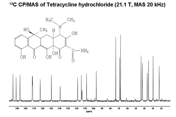 Spectre d'une tétracycline solide