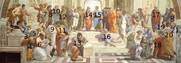  1 : Zénon de Cition, 2 : Épicure, 3 : Frédéric II de Mantoue ? 4 : Boèce ou Anaximandre ou Empédocle ? 5 : Averroès, 6 : Pythagore, 7 : Alcibiade ou Alexan