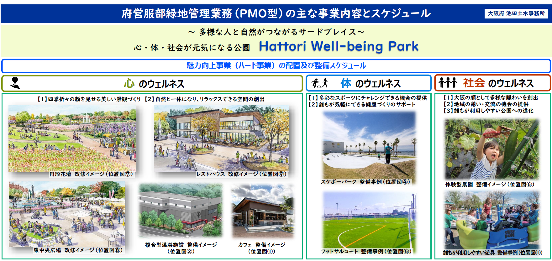 服部緑地 整備計画 曽根イーストテラス 豊中 服部緑地 整備計画 曽根イーストテラス 豊中