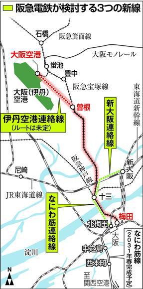 阪急電鉄　新線構想
