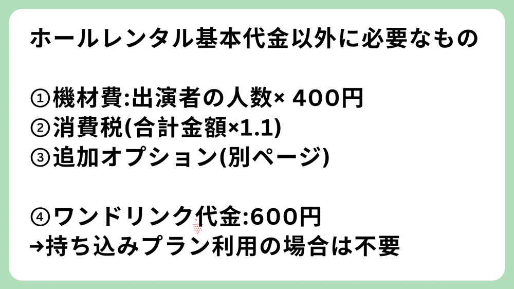 機材費は重複出演者はカウントされません。