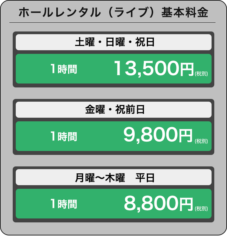 15:00〜20:00など昼の部と夜の部を跨ぎパック料金のレンタル時間に当てはまらない場合は、こちらの基本料金となります。