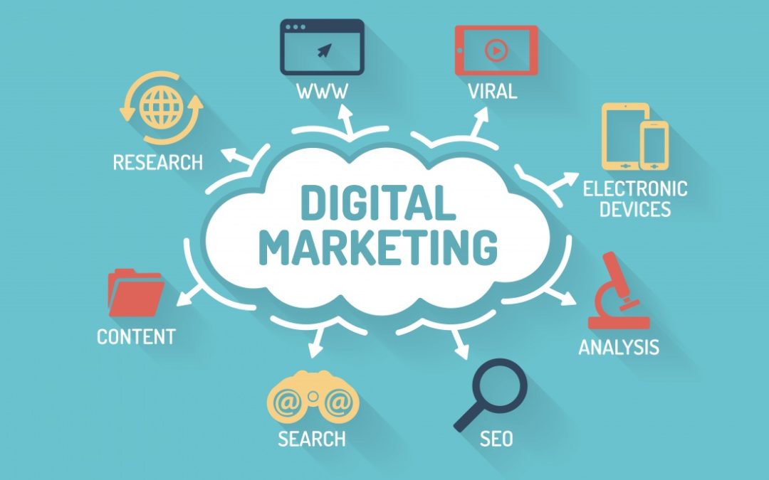 ▷ ¿Qué es el Marketing Digital? Guía y Conceptos