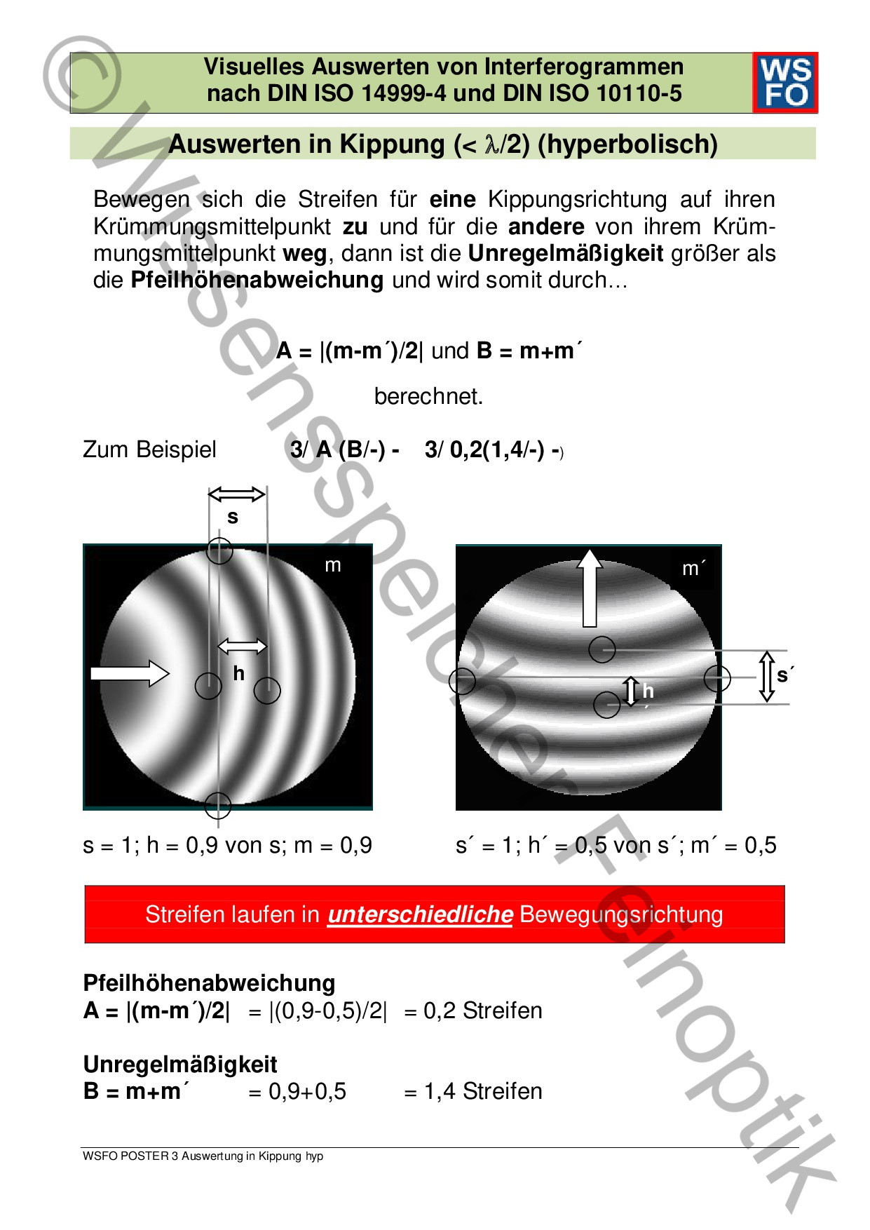 Poster 03: Kippung hyperbolisch