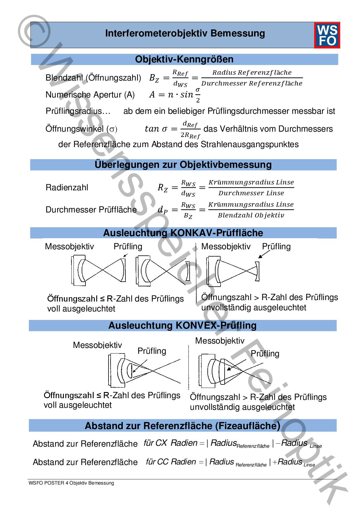 Poster 04: Objektivbemessung